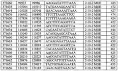 Figure imgf000116_0001