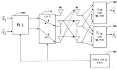 Figure R1020060085714