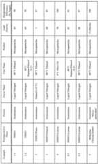 Figure imgf000032_0001