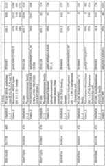 Figure imgf000507_0001