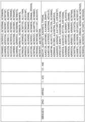 Figure imgf001204_0001