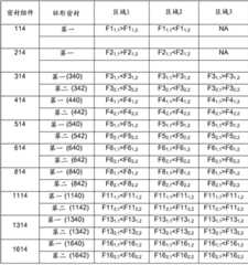 Figure BDA00002390520300361