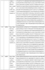 Figure imgf000108_0001