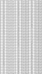 Figure BDA0002229553080000191