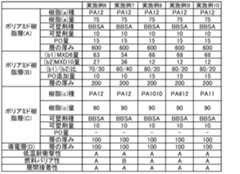 Figure 2022162764000004