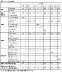 Figure 0007005204000004