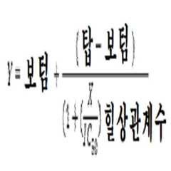 Figure 112019094446023-pat00482