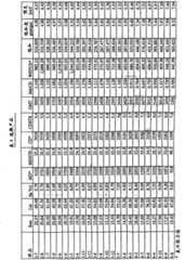 Figure BSA00000538932300481