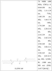 Figure BDA0004181048750003731