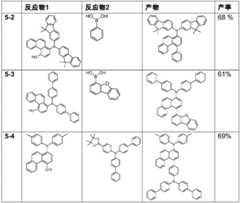 Figure BDA0002208818030000702