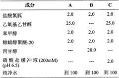 Figure BPA00001290684900462