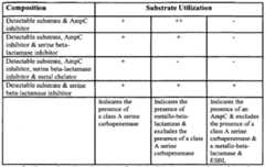 Figure imgf000020_0001