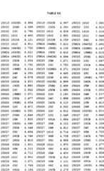 Figure imgf000712_0001