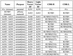 Figure imgf000501_0001