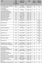 Figure imgf000403_0001