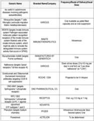 Figure imgf000041_0001