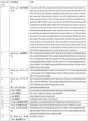 Figure PCTCN2022122202-appb-000005