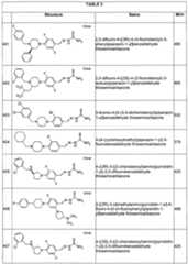 Figure imgf000121_0001