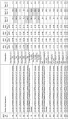 Figure imgf000330_0001