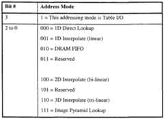 Figure imgf000067_0001
