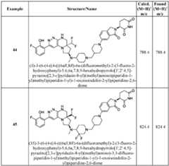 Figure imgf000141_0002