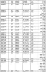 Figure imgf000302_0001