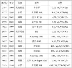 Figure BDA0001657345210000101