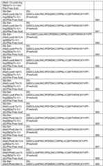 Figure imgf000125_0001