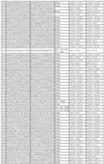 Figure 112011031303859-pct00206