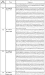 Figure imgf000088_0001