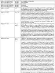 Figure imgf000260_0001