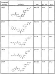 Figure imgf000146_0001