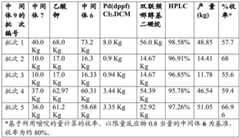 Figure BDA0003059584310001271