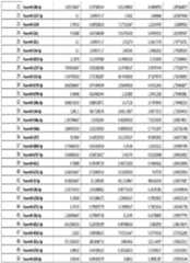 Figure imgf000042_0001