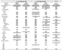 Figure BDA0002918817590000321