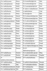 Figure imgf000102_0001