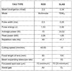 Figure imgf000006_0001