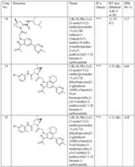 Figure imgf000544_0001