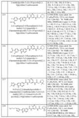 Figure imgf000203_0001