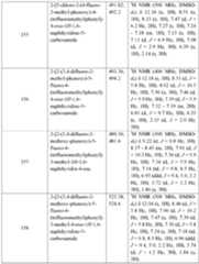 Figure imgf000339_0001