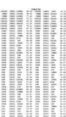 Figure imgf000516_0001