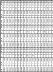 Figure imgf000763_0001