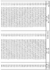 Figure 112019068966852-pct00052