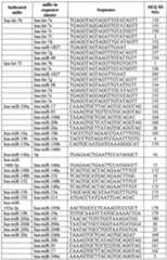 Figure imgf000064_0001