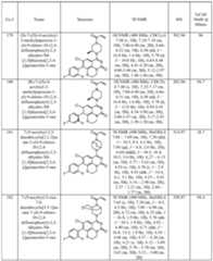 Figure imgf000166_0001