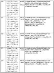 Figure 2025513455000412