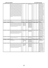 Figure imgf000286_0001