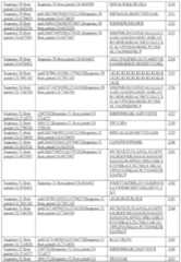 Figure imgf000217_0001