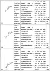 Figure imgf000309_0001