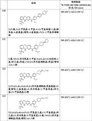 Figure BDA0000414823830000881